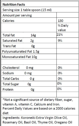 Mother Pelican Tuscan Herb Olive Oil